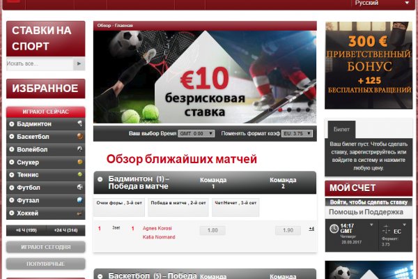 Что продают в кракен маркете