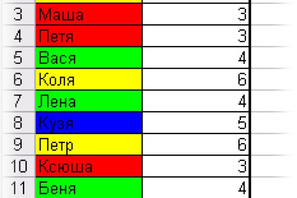 Ссылки даркнета