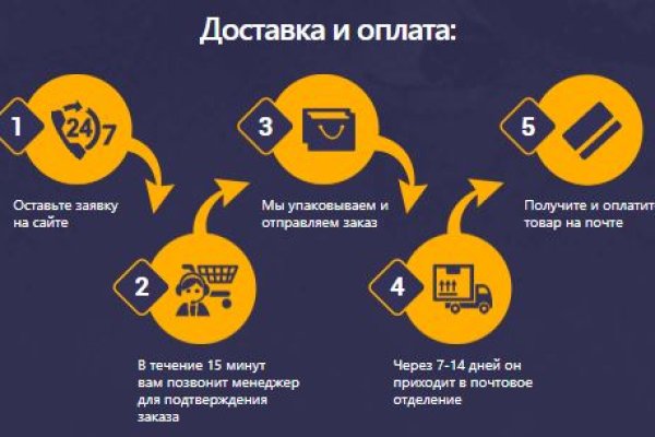 Кракен маркетплейс krk store com