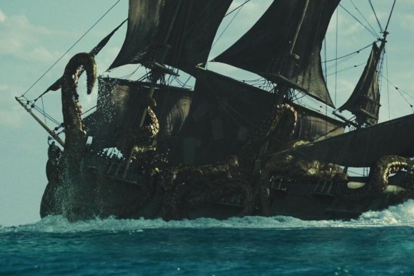 Kraken рабочее зеркало