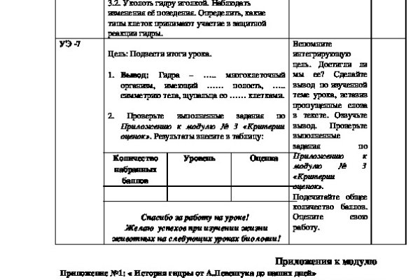 Кракен продажа