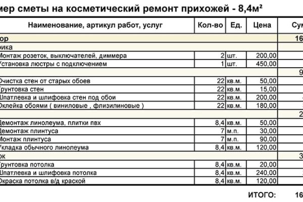 Kraken13 at сайт