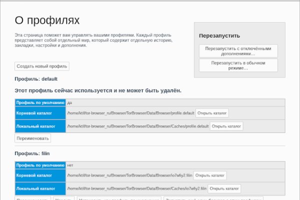 Гидра в даркнете