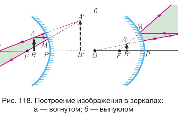 Кракен сыл ссылка